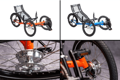 Recalled GreenSpeed Magnum and Magnum recumbent trikes with Sturmey-Archer drum brake quick release front axles