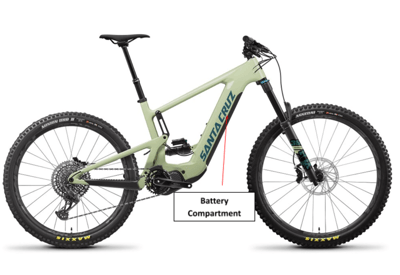 Recalled Santa Cruz Heckler 9 model electric bicycle - Gloss Avocado Green