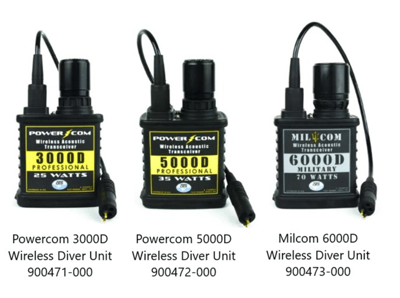 Recalled PowerCom 3000D, 5000D, MilCom 6000D, RBLi-4 underwater communication devices