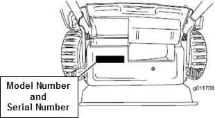 Model and Serial Number Location
