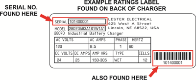 Serial number location on ratings label