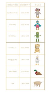 Recalled Beaufort Bonnet Company Handmade Knit Dolls.