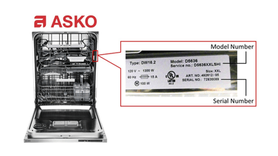 Model and serial number location