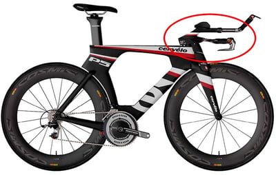 P5 bicycle with recalled Aduro aero handlebars.