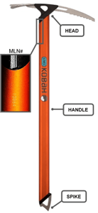 Recalled Kobah Ice Axe