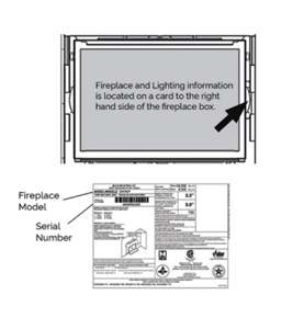 Location of the rating sheet with model and serial number