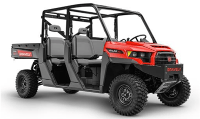 Recalled Gravely Model Year 2023 Atlas JSV 6400