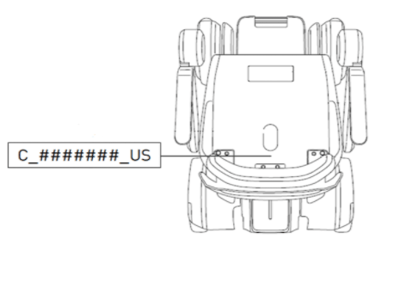 Location of the serial number on the recalled product