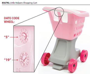 Recalled Step2 Little Helper’s shopping cart, model 8567KL, with date code location