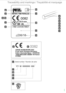 Recalled Petzl rope markings attached to label at the end of the rope