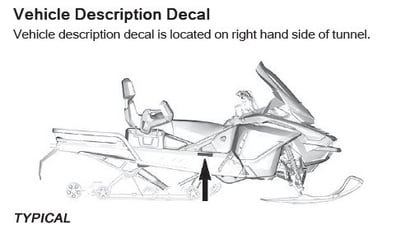 Vehicle Identification Number Locationr