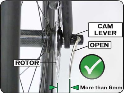 Cam Open Safe