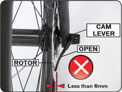 Cam Open Unsafe