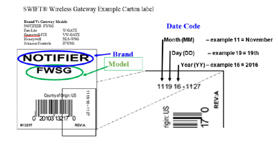 Label on packaging