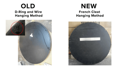 Only D-Ring mirrors are included in this recall
