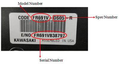 Label with pointers