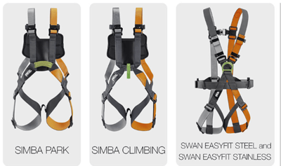 Recalled Petzl SIMBA CLIMBING, SIMBA PARK, SWAN EASYFIT STEEL and SWAN EASYFIT STAINLESS Harnesses