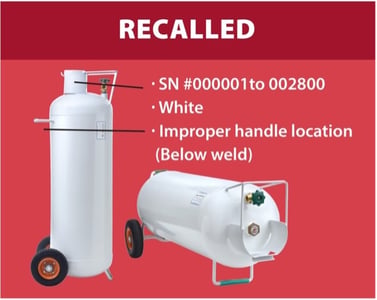 Recalled Hog 100-pound Propane Cylinder