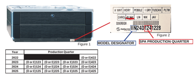 Location of the serial number on the Highlife Collection spas