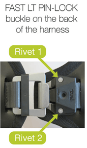 Location of FAST LT PIN-LOCK and Rivets for inspection