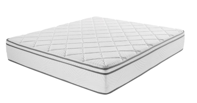 Recalled Avenco & Novilla B-M02901-14-Q-1 Mattress