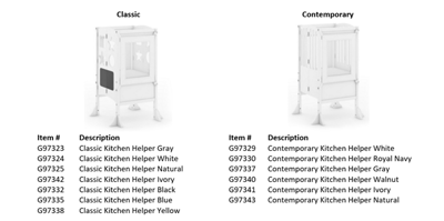 Recalled Guidecraft Kitchen Helper Towers Item Numbers -printed on the foil sticker on the bottom of the platform