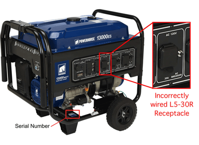 Location of L5-30R Receptacle and Serial Number
