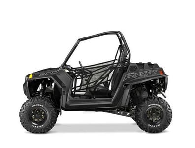 RZR 900