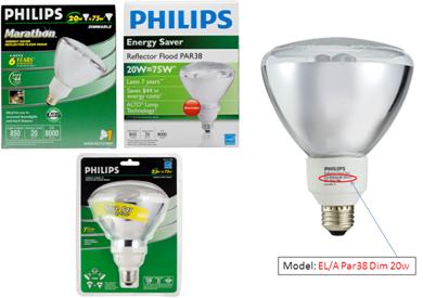 Model numbers are printed on the white ceramic area at the base of the lamps.