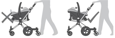 Sticker describing the proper installation of the car seat and car seat adapter
