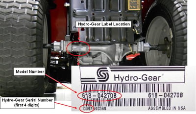 Tractor Identification Photos (by Brand) and Sample DOM Labels: