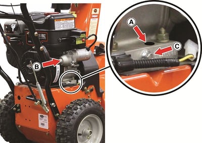 Engines with a circular black marker dot located on the right side of the engine base (A) below the electric starter (B) and just above the oil drain plug (C) have already been inspected and are not part of this recall.