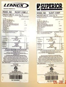 Labels on the rating plate