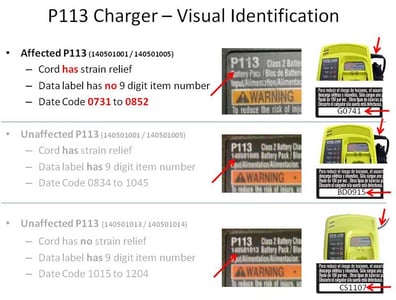 Ryobi Model P113 Dual Chemistry Charger Identification Label