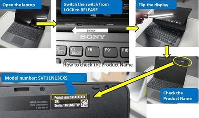 Instructions to locate the product name