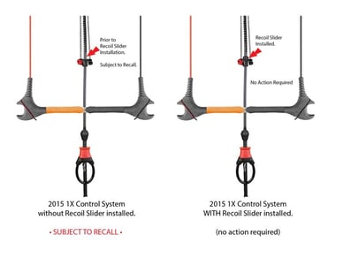 RecoilTM spring with/without slider installed