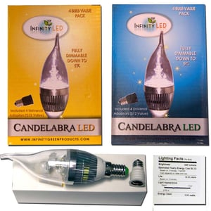 Infinity LED bulb packaging