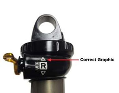 Correct HSR Graphic