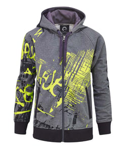 Recalled kids' hoodies