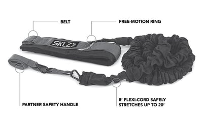 SKLZ Recoil 360™ All-Position Resistance Trainer