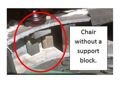 Chair without a support block