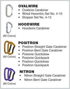 Carabiner Picture 2
