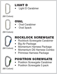 Carabiner Picture 3