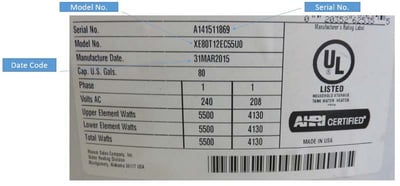 The rating plate shows the model number, date of manufacture and serial number.