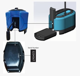 Recalled Nomad Battery-Powered Tankless Diving System serial number location
