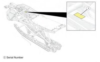 Recalled Polaris Model Year 2023 Timbersled ARO and RIOT Pro VIN and serial number locatione