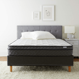 Recalled Amazon Basics Premium Foam Eurotop Mattress