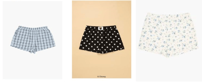 Recalled Forever 21 Children's Pajama Shorts