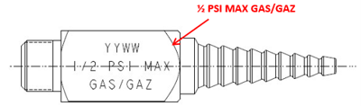 Recalled gas ball valve with “1/2 PSI MAX” and “GAS/GAZ” identifiers