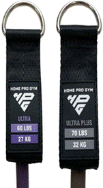 "HOME PRO GYM" and "ULTRA 60 LBS" or "ULTRA PLUS 70 LBS" are printed on the recalled Home Pro Gym resistance bands' strap